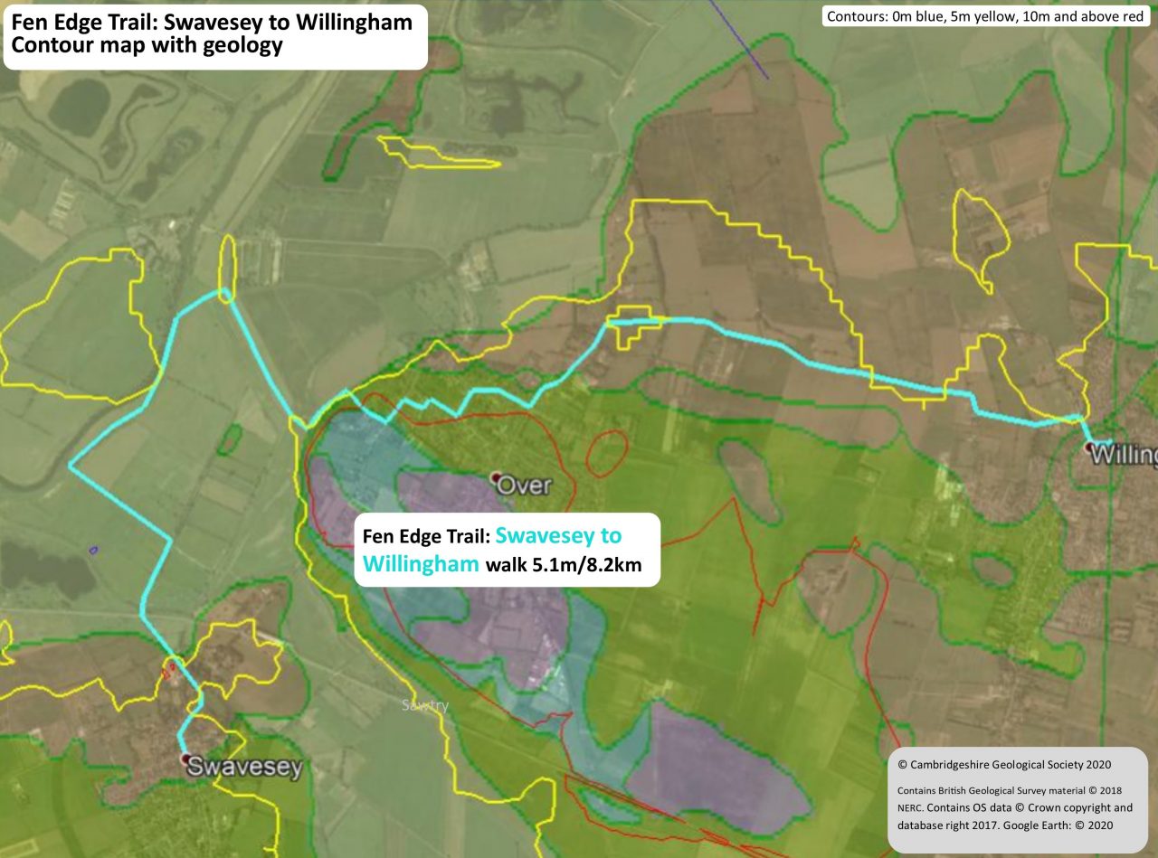 St Ives to Willingham Fen Edge Trail